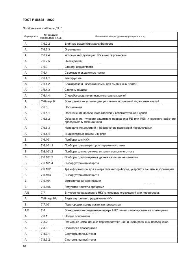 ГОСТ Р 58825-2020