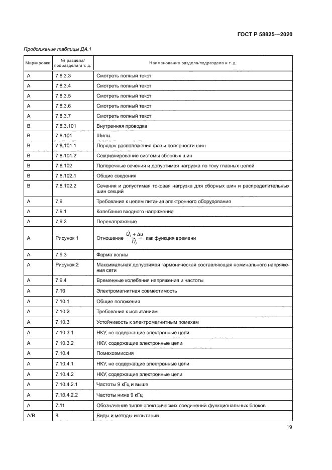 ГОСТ Р 58825-2020