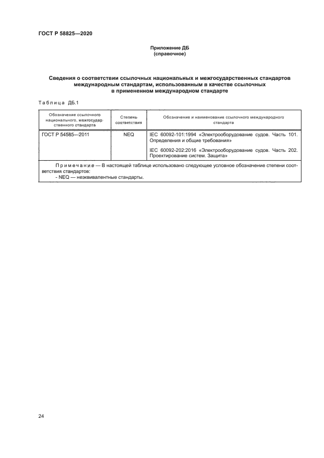 ГОСТ Р 58825-2020