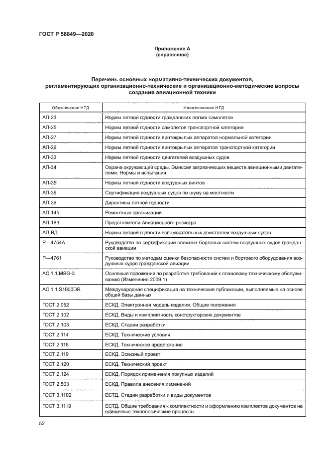 ГОСТ Р 58849-2020