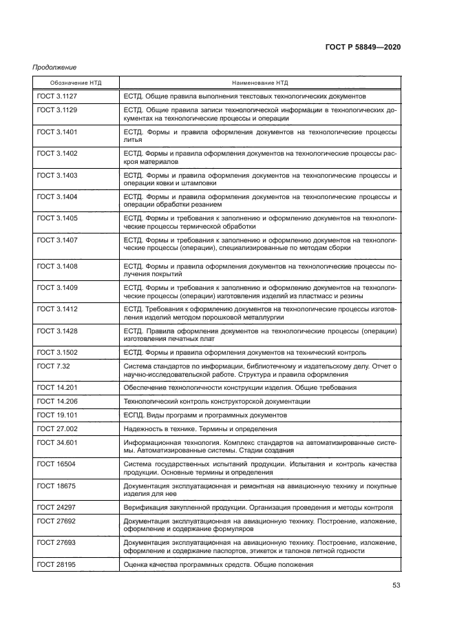 ГОСТ Р 58849-2020