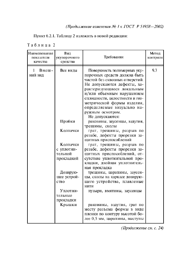 Изменение №1 к ГОСТ Р 51958-2002