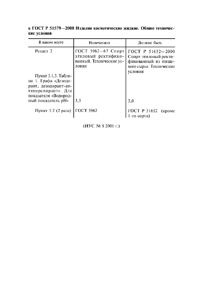 Поправка к ГОСТ Р 51579-2000