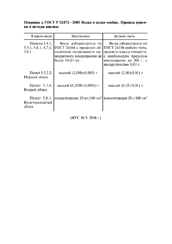 Поправка к ГОСТ Р 52472-2005