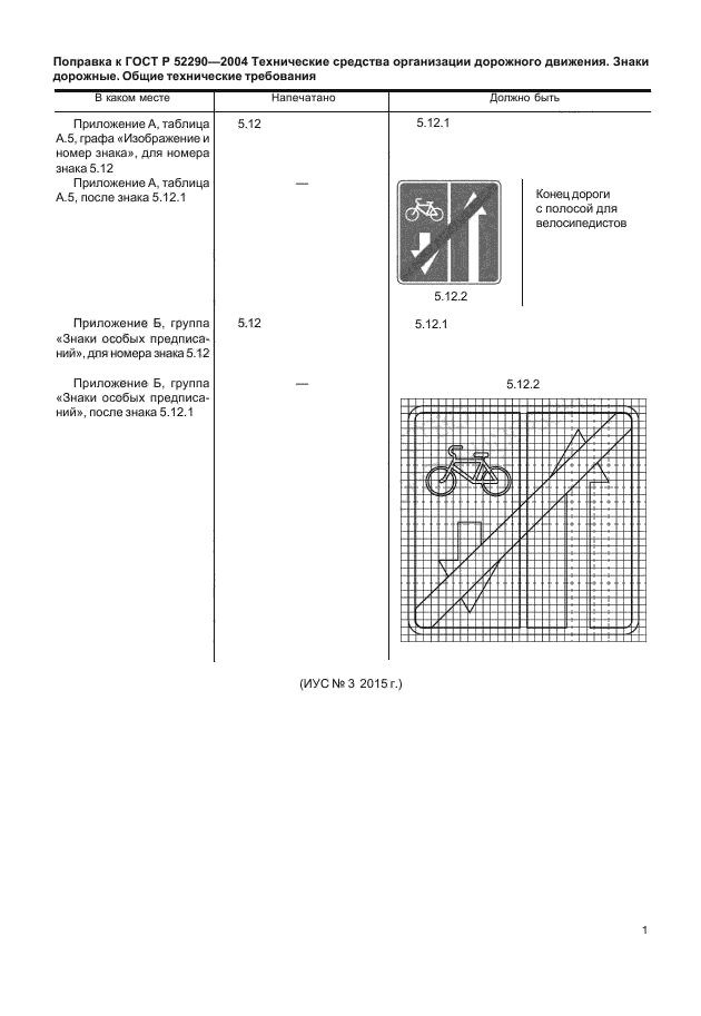 Поправка к ГОСТ Р 52290-2004