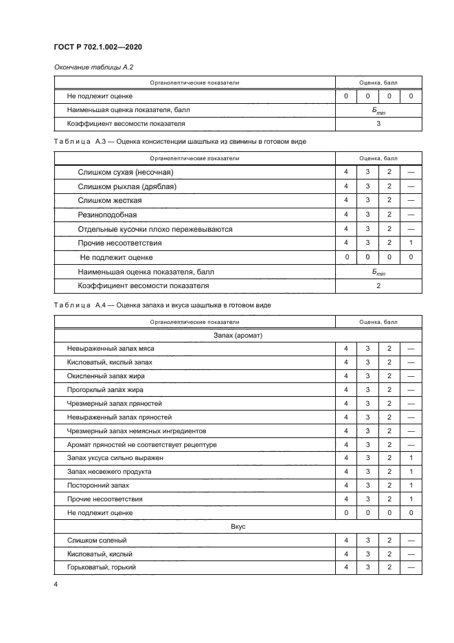 ГОСТ Р 702.1.002-2020