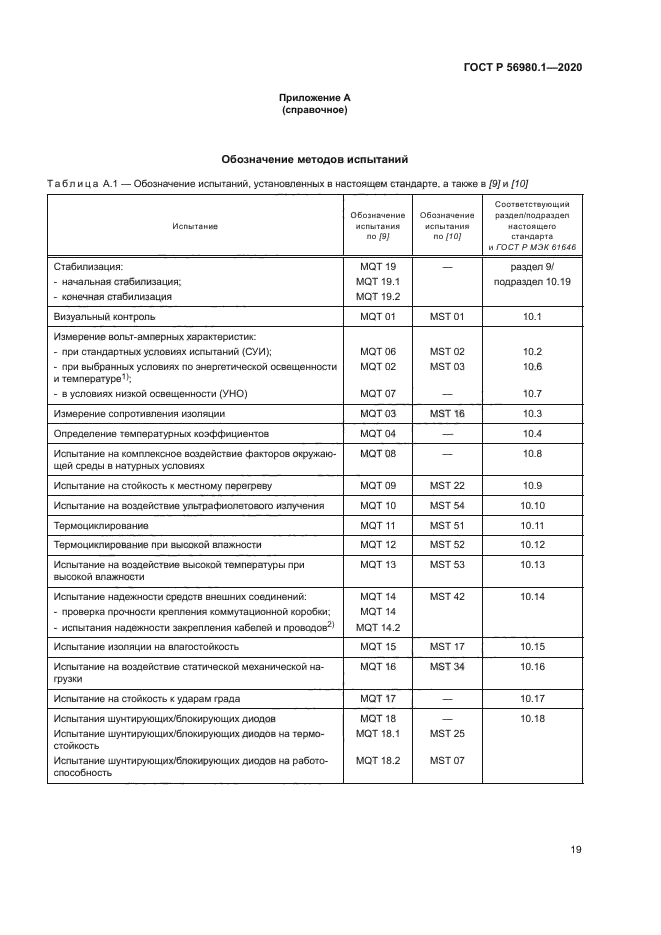ГОСТ Р 56980.1-2020