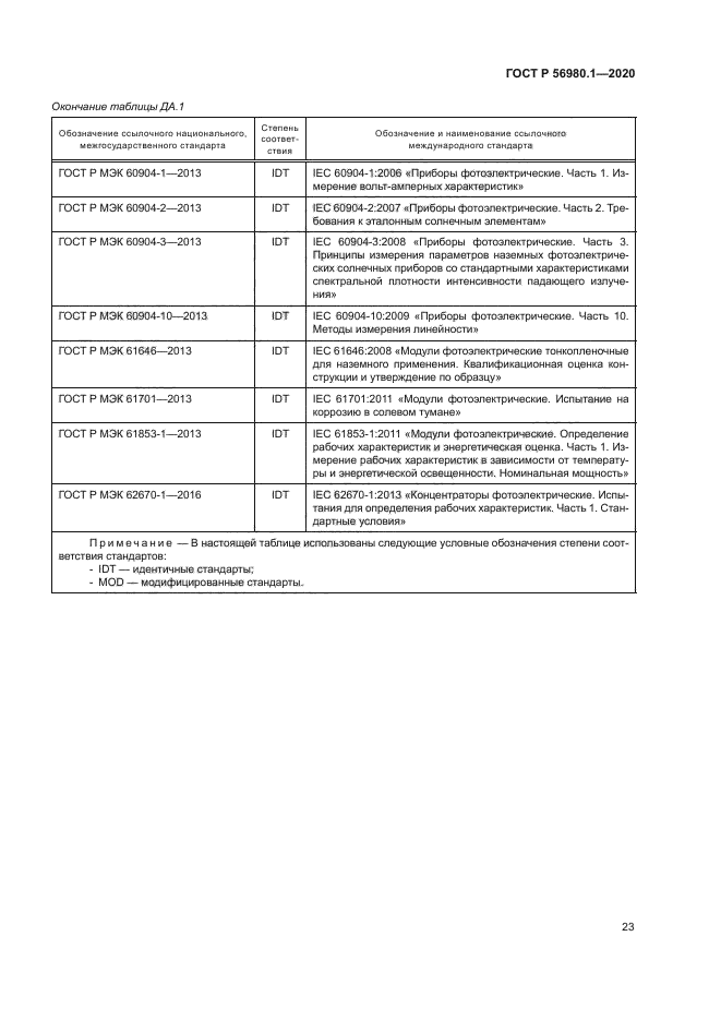 ГОСТ Р 56980.1-2020