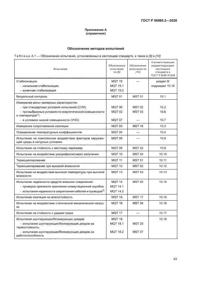 ГОСТ Р 56980.2-2020