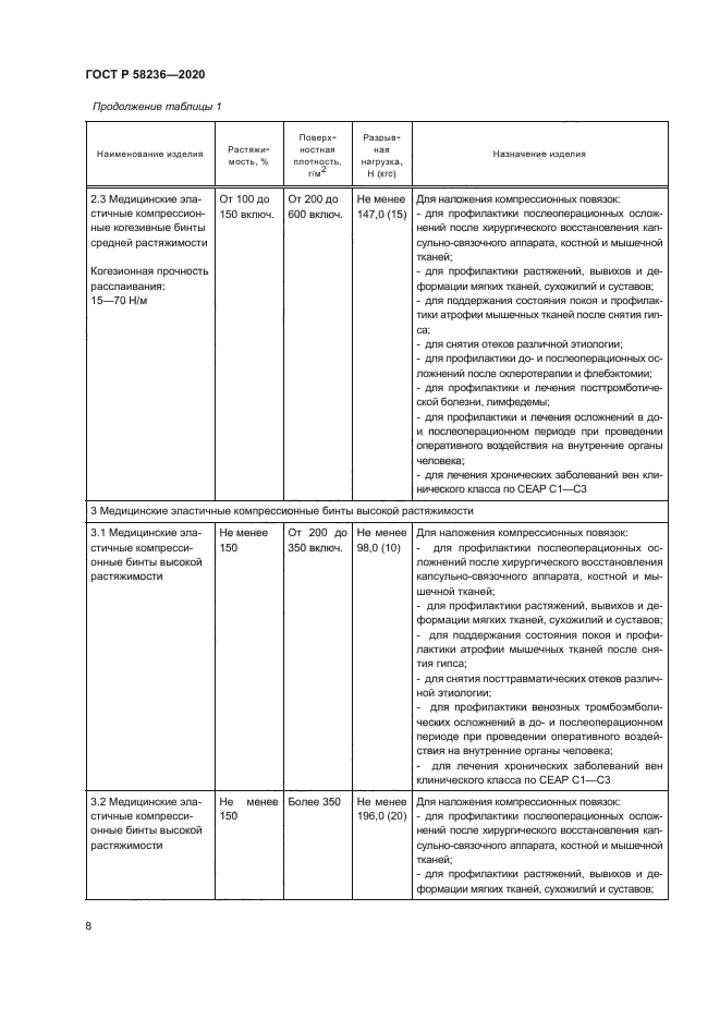 ГОСТ Р 58236-2020