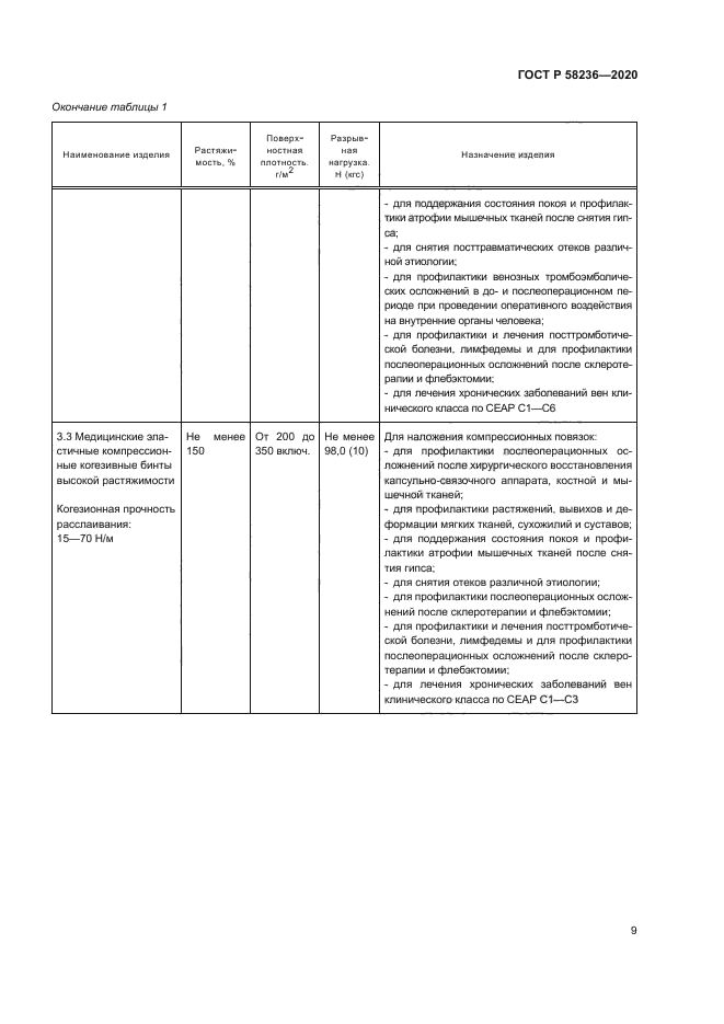 ГОСТ Р 58236-2020