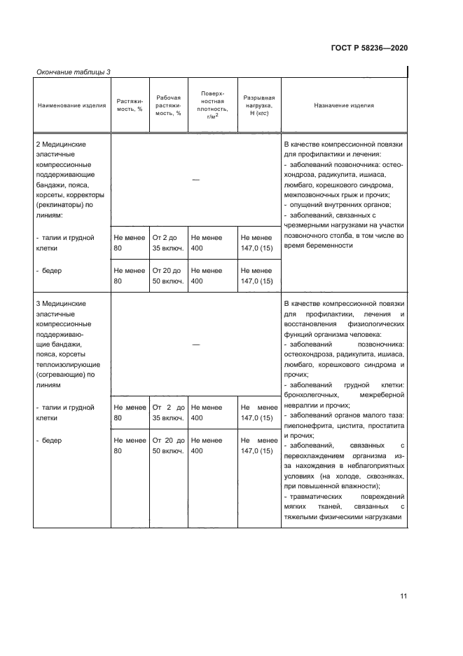 ГОСТ Р 58236-2020