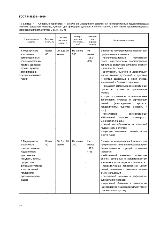 ГОСТ Р 58236-2020