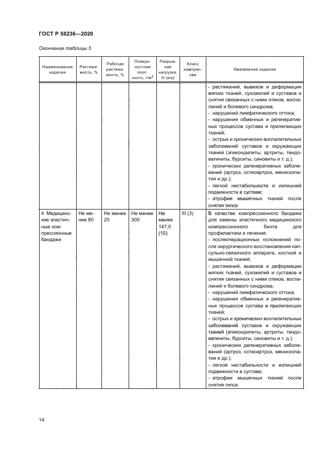 ГОСТ Р 58236-2020