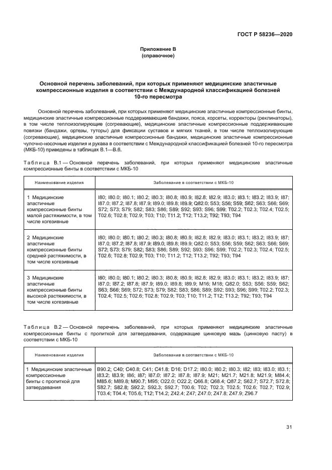 ГОСТ Р 58236-2020