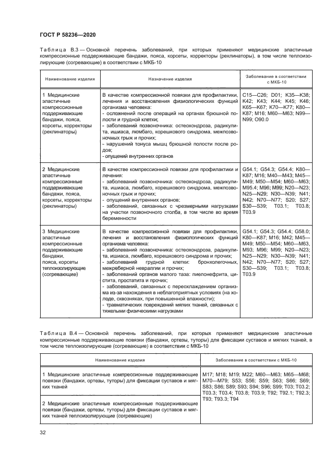 ГОСТ Р 58236-2020