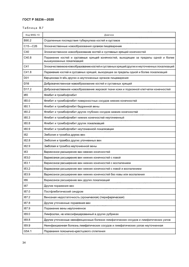 ГОСТ Р 58236-2020