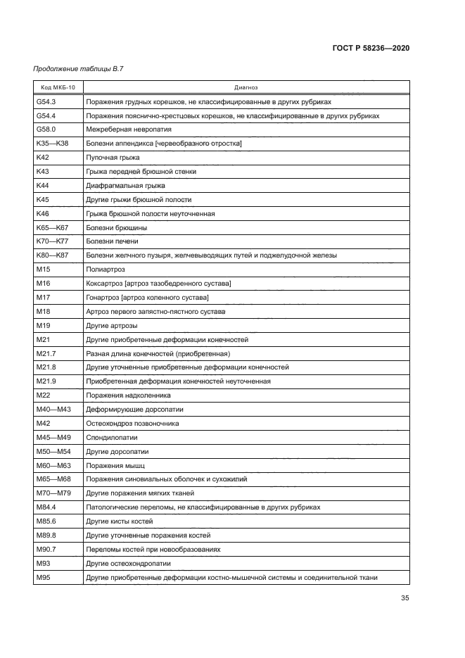 ГОСТ Р 58236-2020
