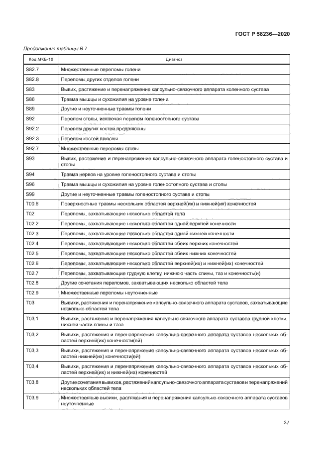 ГОСТ Р 58236-2020