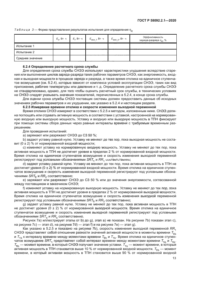 ГОСТ Р 58092.2.1-2020