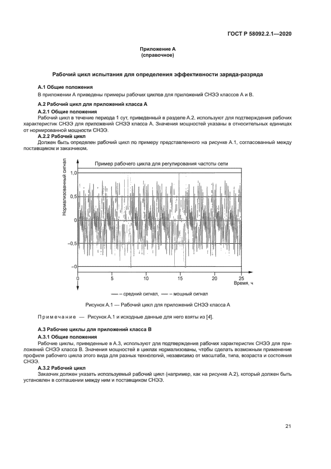 ГОСТ Р 58092.2.1-2020