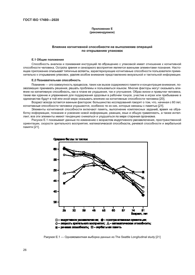ГОСТ ISO 17480-2020
