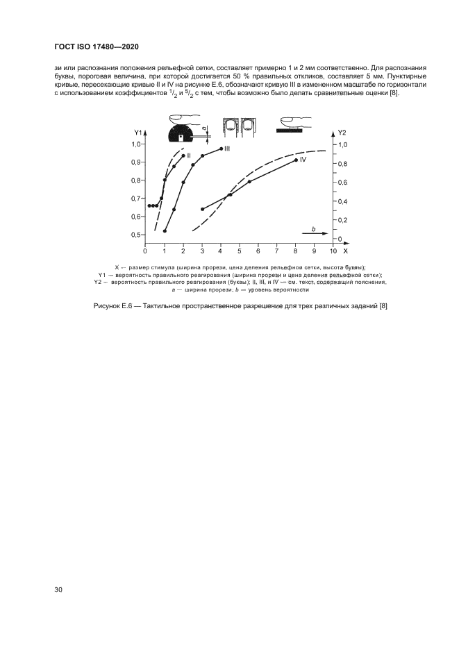 ГОСТ ISO 17480-2020