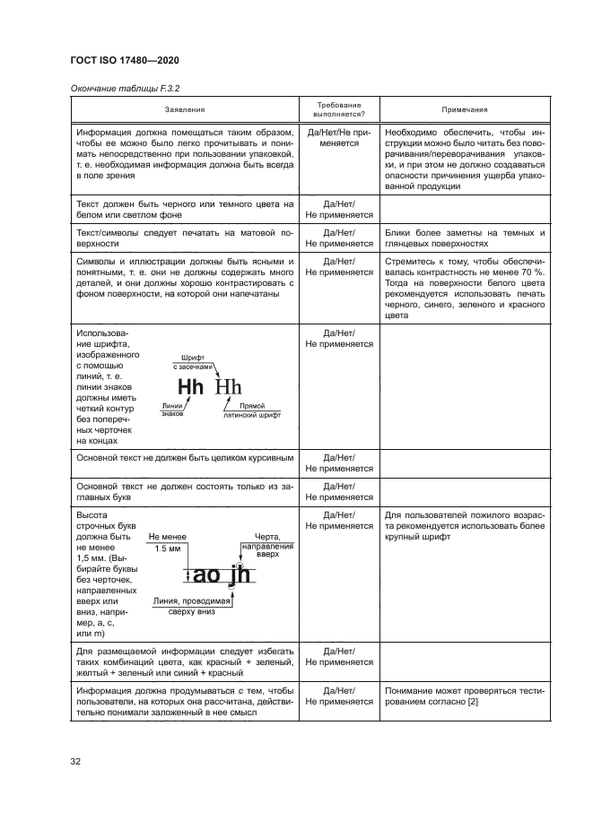 ГОСТ ISO 17480-2020