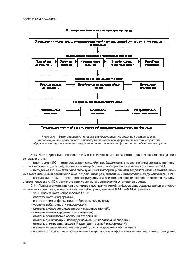ГОСТ Р 43.4.18-2020