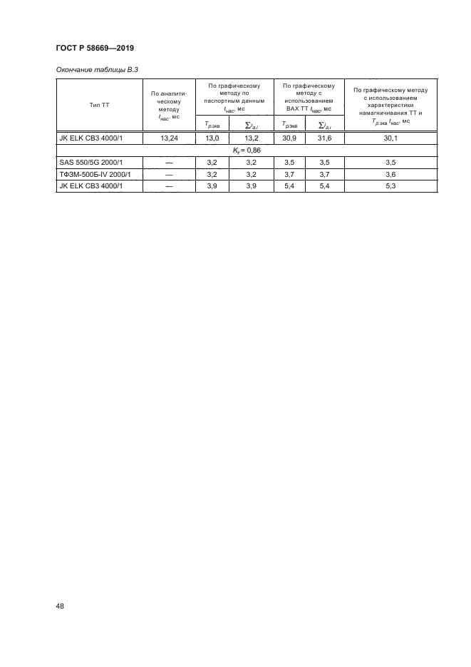 ГОСТ Р 58669-2019