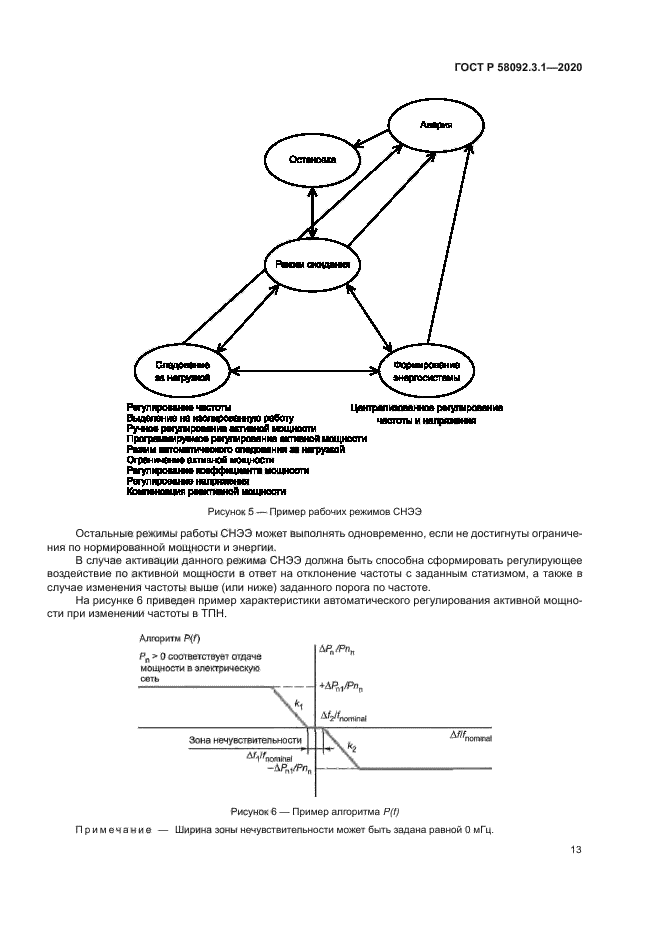 ГОСТ Р 58092.3.1-2020