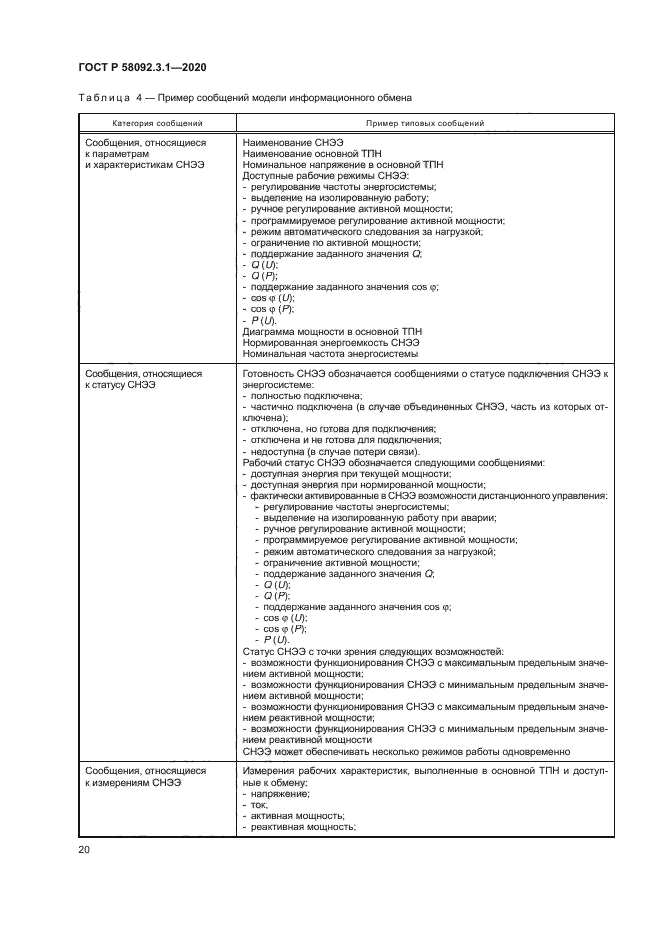 ГОСТ Р 58092.3.1-2020