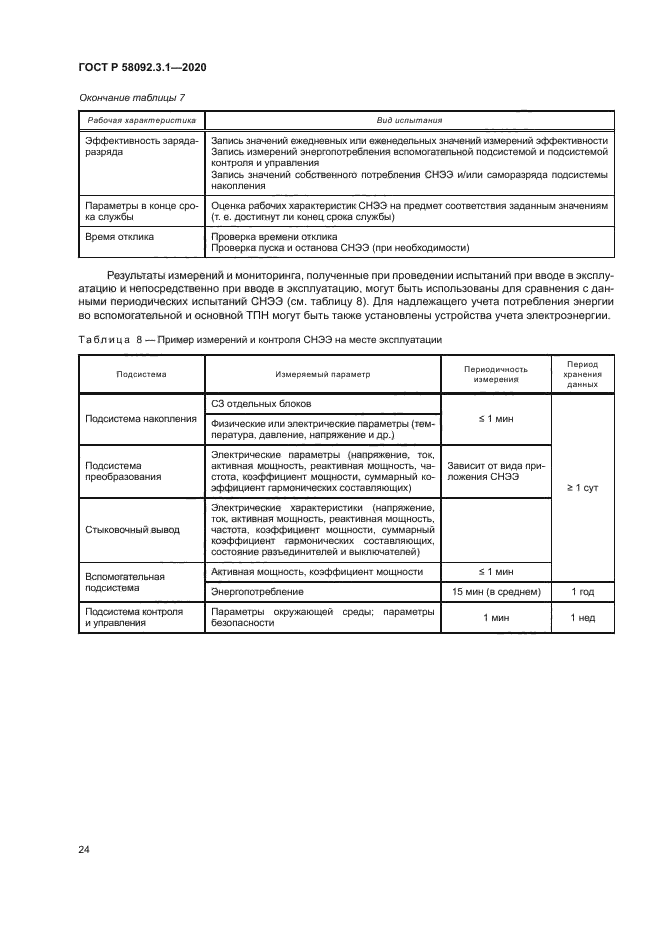 ГОСТ Р 58092.3.1-2020