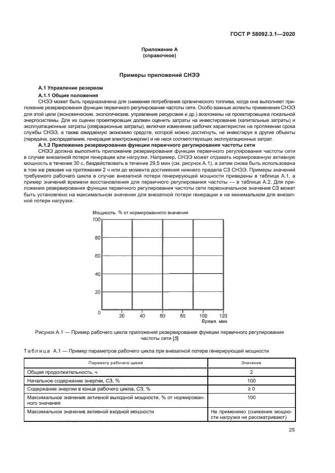 ГОСТ Р 58092.3.1-2020