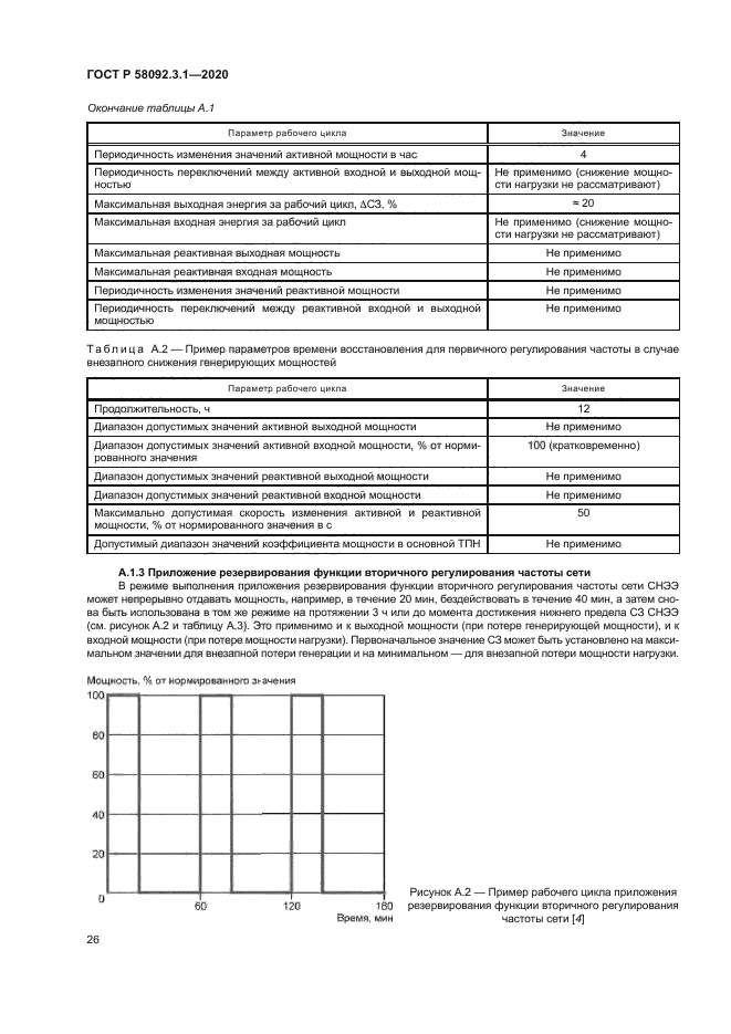 ГОСТ Р 58092.3.1-2020