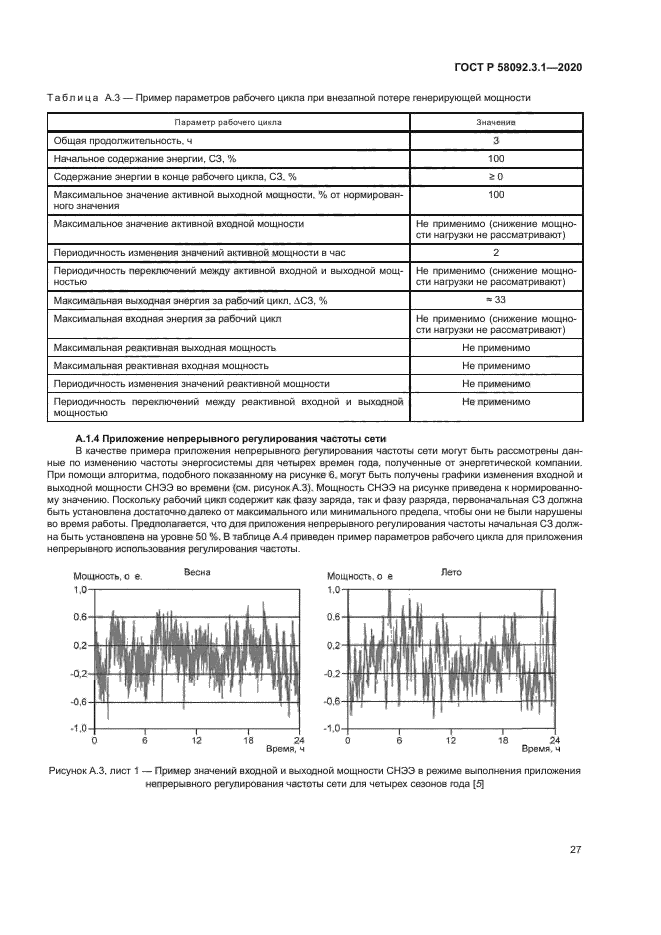 ГОСТ Р 58092.3.1-2020