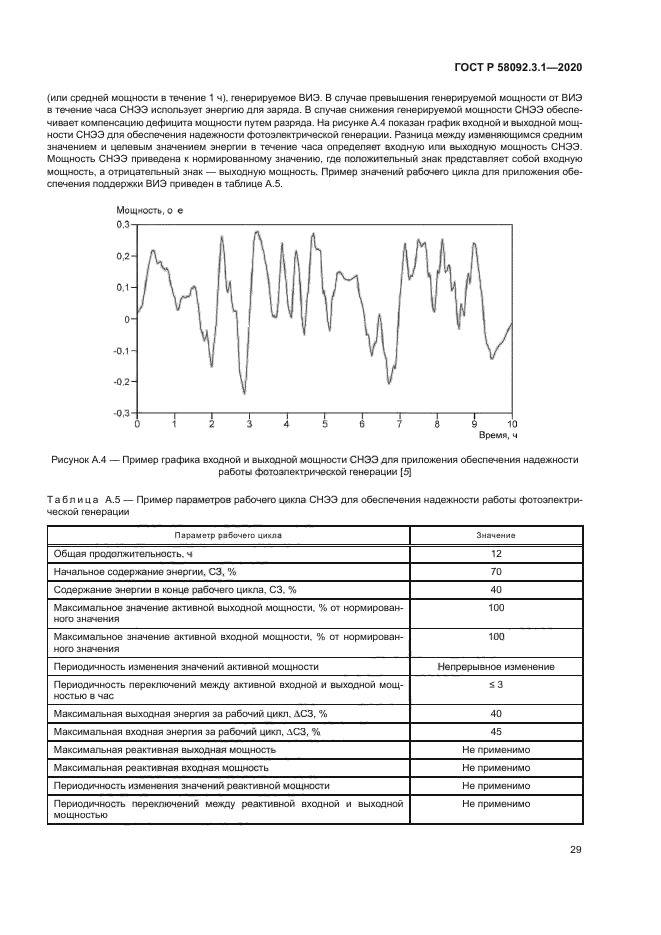 ГОСТ Р 58092.3.1-2020