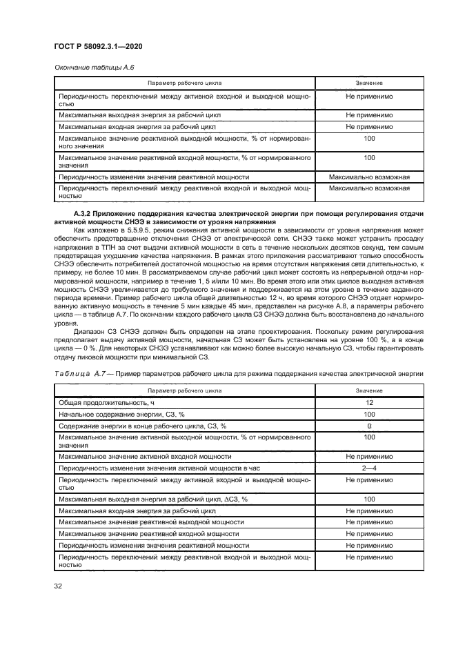 ГОСТ Р 58092.3.1-2020