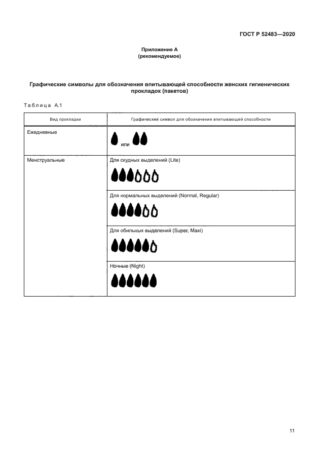 ГОСТ Р 52483-2020