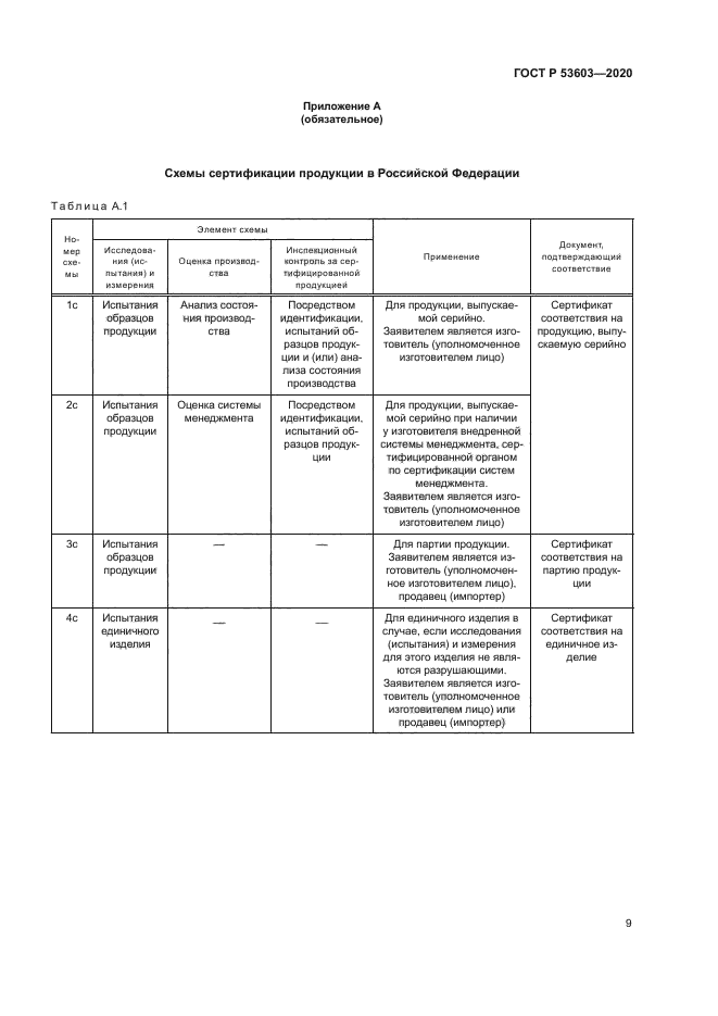 ГОСТ Р 53603-2020