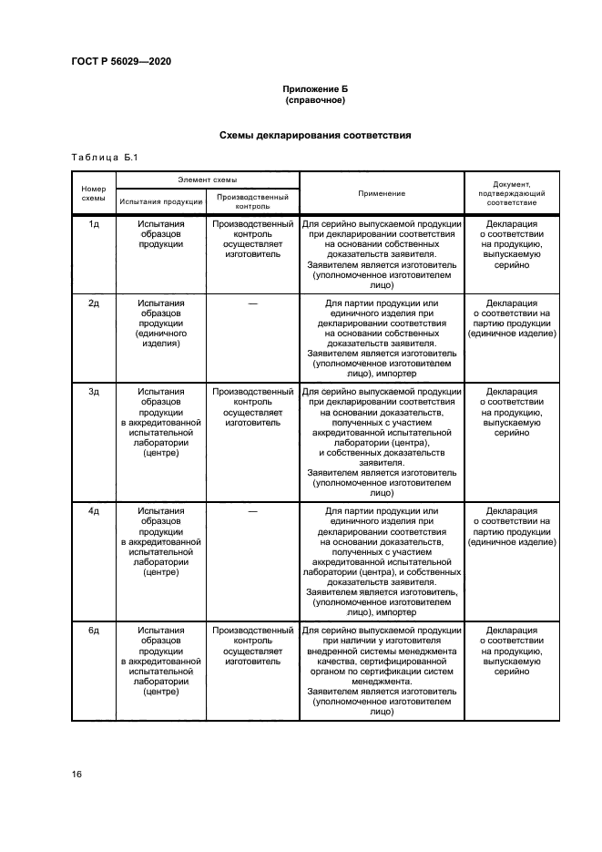 ГОСТ Р 56029-2020