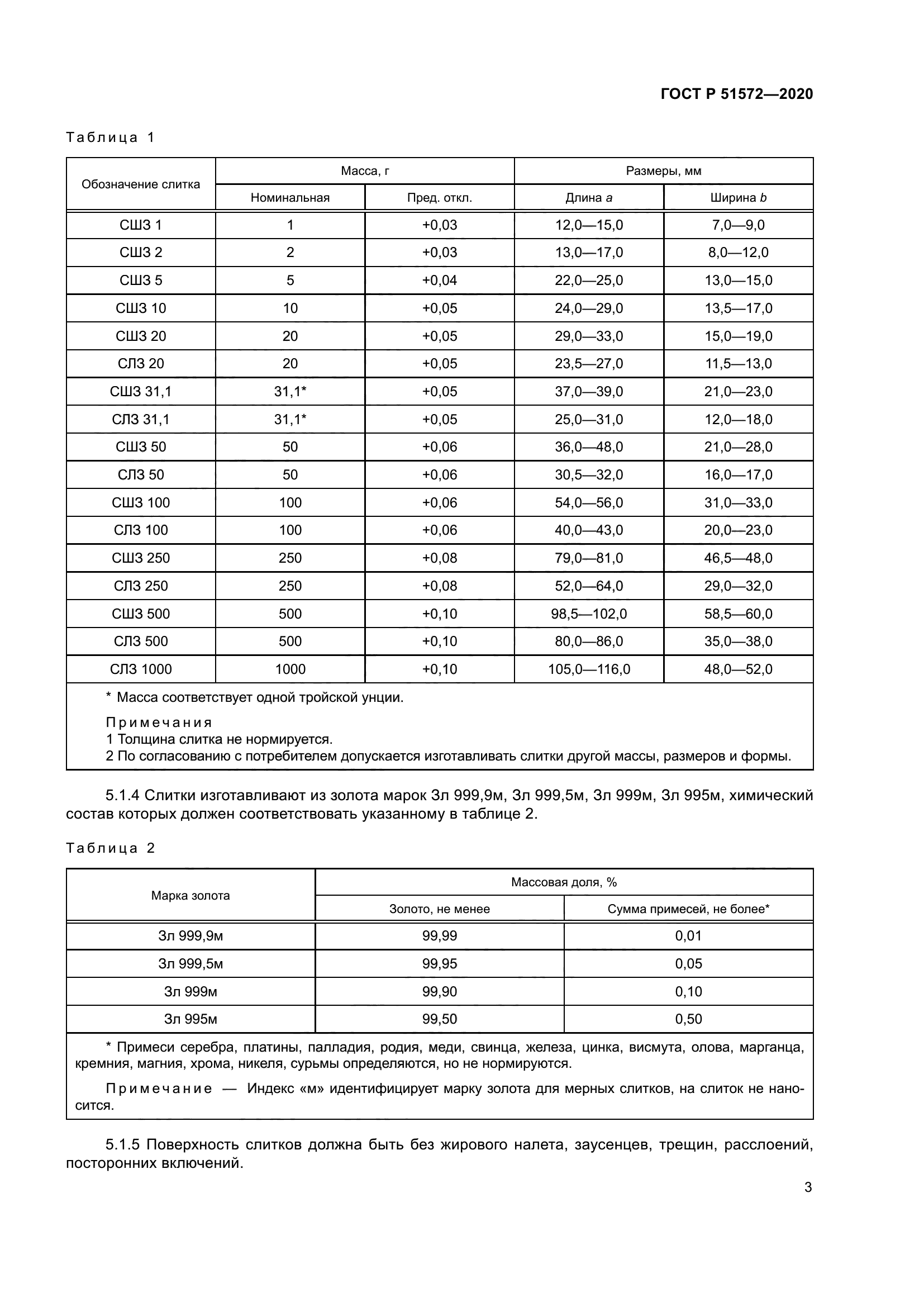 ГОСТ Р 51572-2020