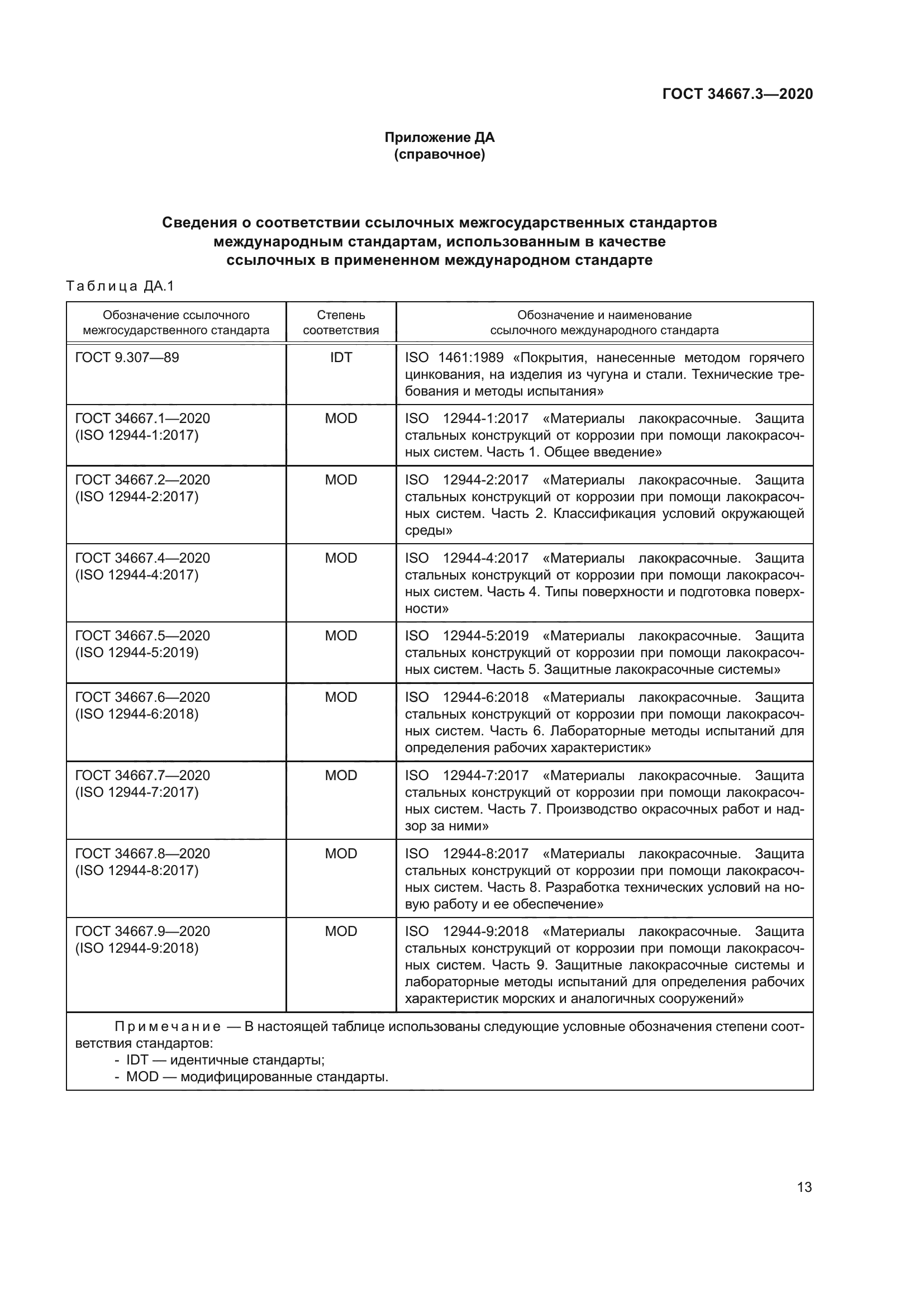 ГОСТ 34667.3-2020