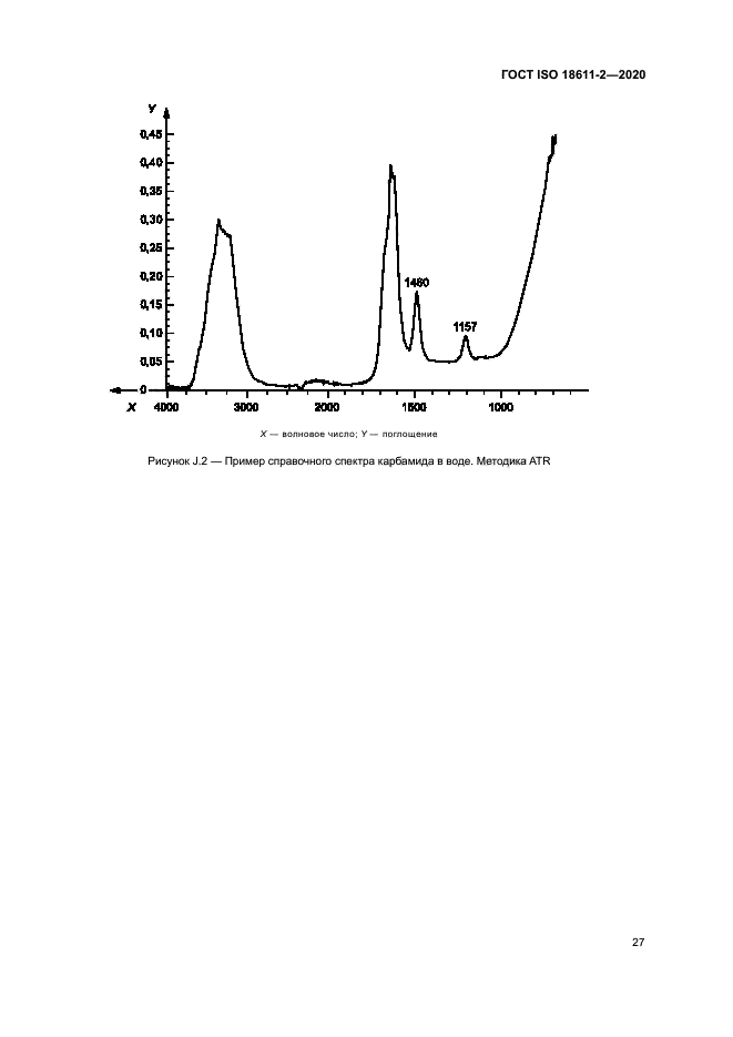 ГОСТ ISO 18611-2-2020