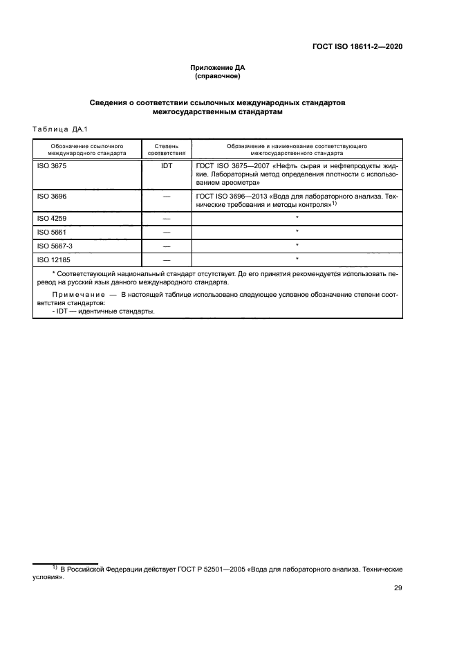 ГОСТ ISO 18611-2-2020