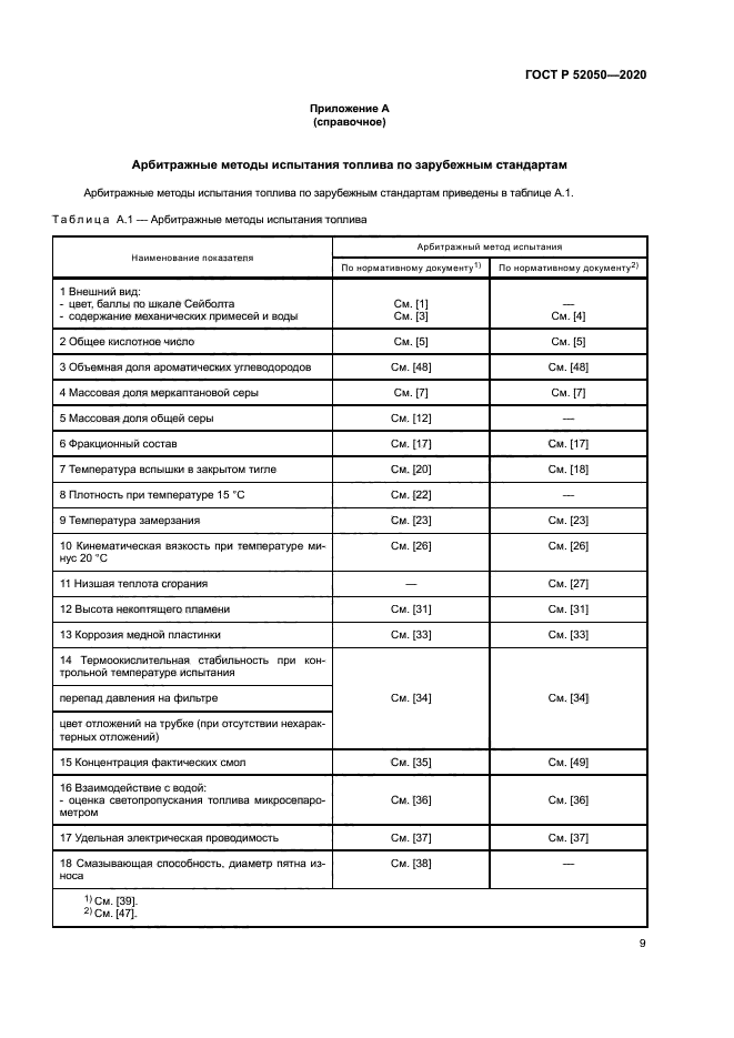 ГОСТ Р 52050-2020