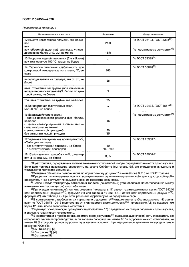 ГОСТ Р 52050-2020