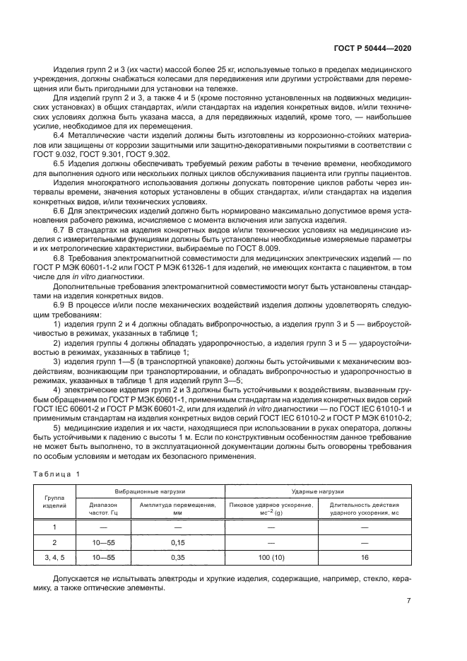 ГОСТ Р 50444-2020