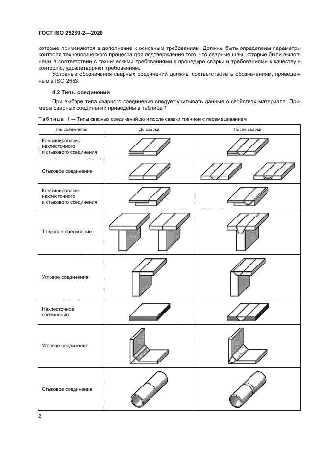 ГОСТ ISO 25239-2-2020