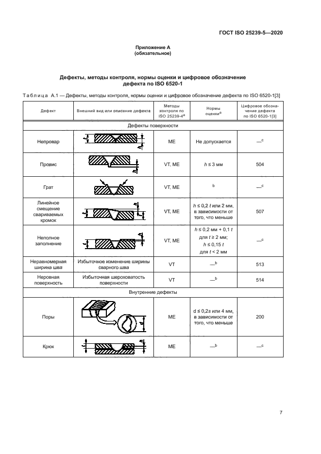 ГОСТ ISO 25239-5-2020